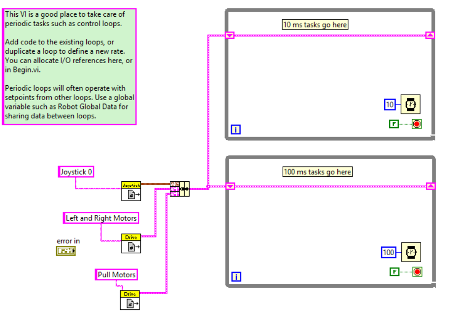 Periodic Tasks.png